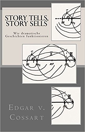 storytellssells